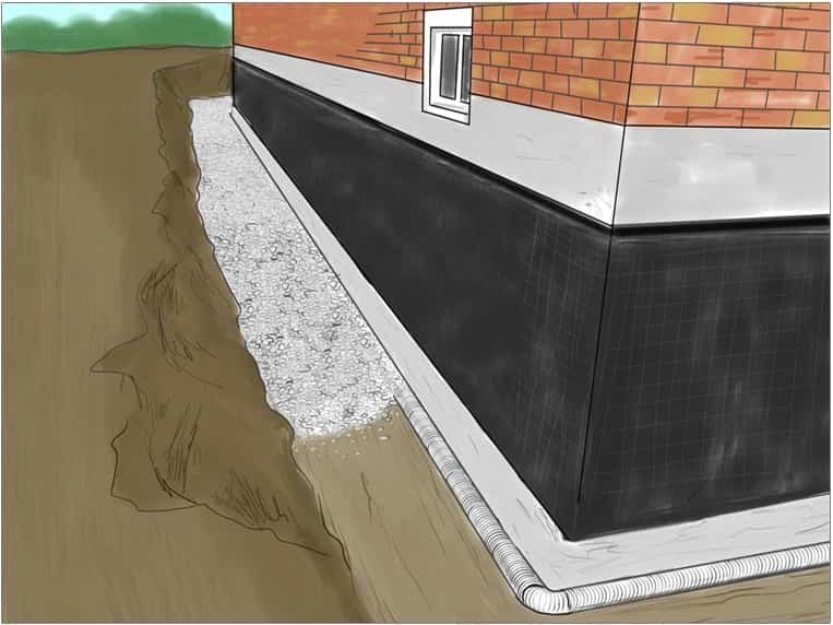 How to Repair Foundation Leak: Expert Tips for Homeowners